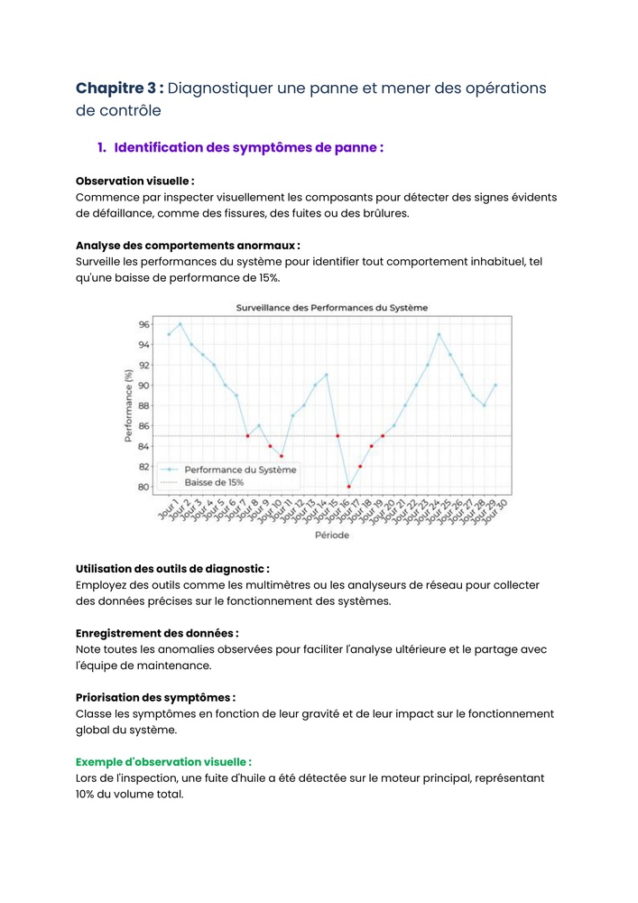 Example Fiche de Révision BTS MN